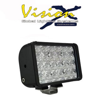 VisionX