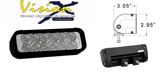 LED Bar